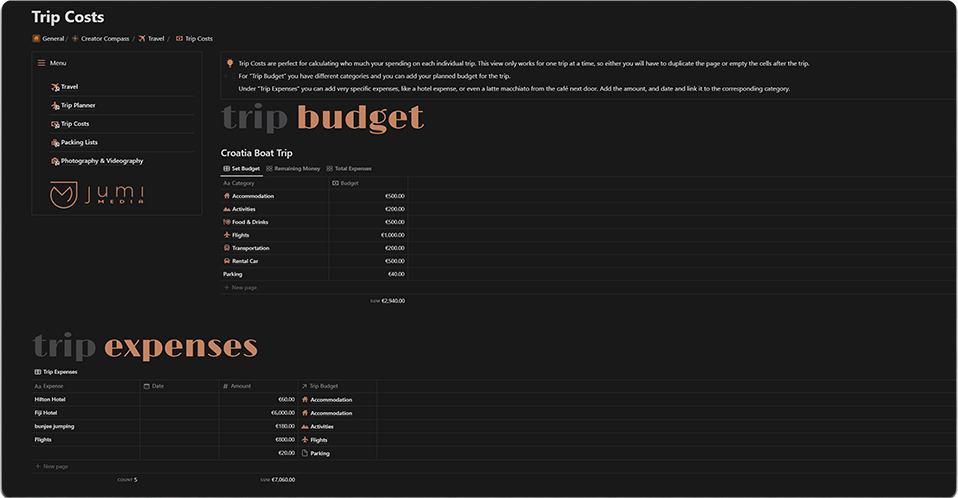 Trip Expenses